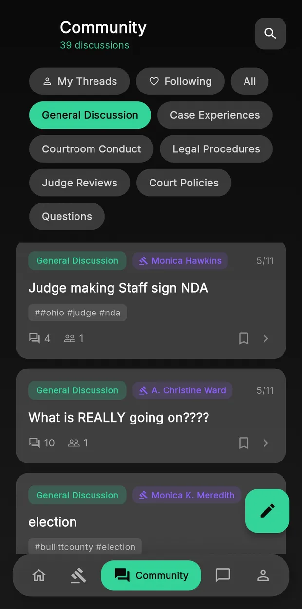 The Judge-y community, showing discussion threads tagged to individual judges.
